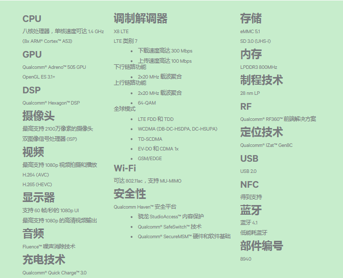 驍龍435怎么樣？驍龍435性能跑分成績(jī)測(cè)試