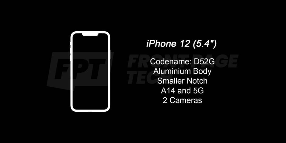 最終確定的iPhone12和12Pro 5G細(xì)節(jié)表明，蘋果計(jì)劃縮小notch 