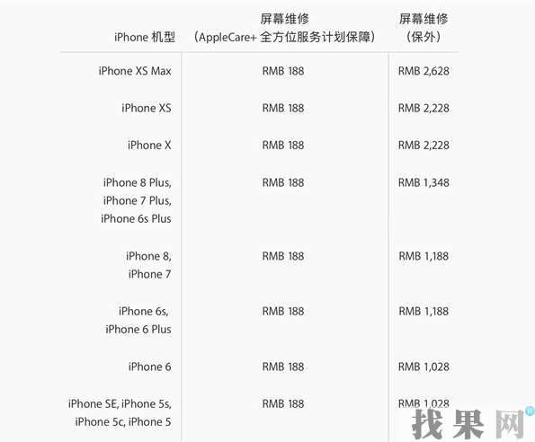 蘋果iPhone XS Max在保修期內(nèi)換屏幕總成多少錢？長沙蘋果維修點(diǎn)為你解答
