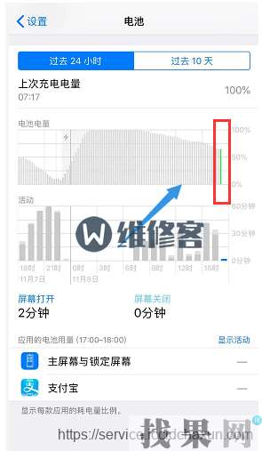 iPhone XR手機電池健康顯示92%屬于正常范圍嗎？