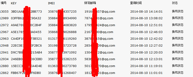 換機查詢