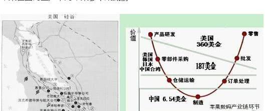 我國(guó)為什么不制止美國(guó)的蘋果手機(jī)?